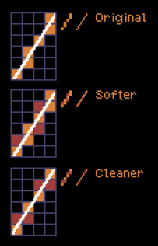 Anti-Aliasing Example