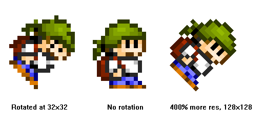 RotSprite Example