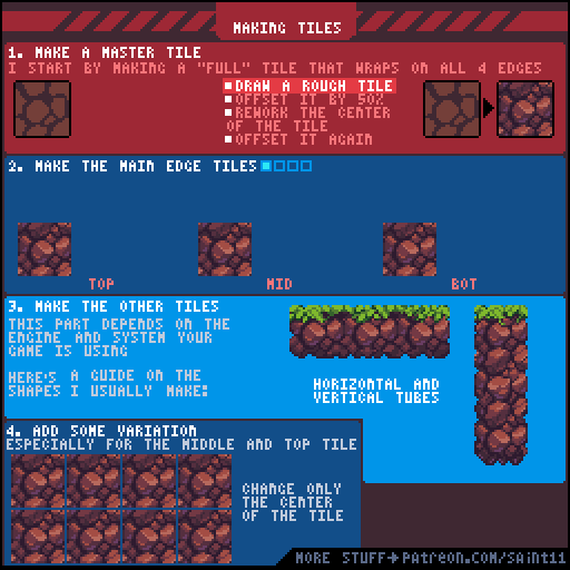 Small Tile Tutorial